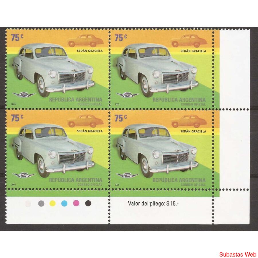 2005 - INDUSTRIA AUTOMOTRIZ NACIONAL -
